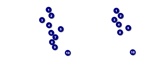 St. Patrick's Day General Admission Ticket 003 Front Field Markers