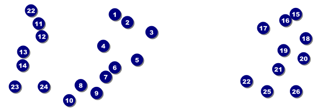 Colour Circles Event Ticket Front Field Markers