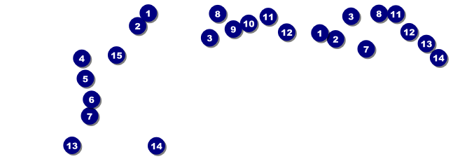 General Concert Ticket 202 Front Field Markers
