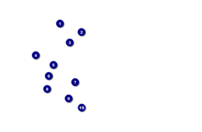 colourful All Purpose Coupon Front Field Markers