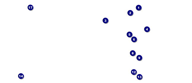 Mountain Coupon 1 Front Field Markers