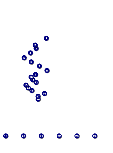 Techno Flyer Front Field Markers