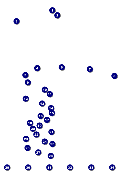 Boxing Flyer Front Field Markers
