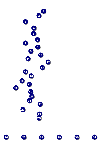 Mixed Martial Arts Flyer Front Field Markers