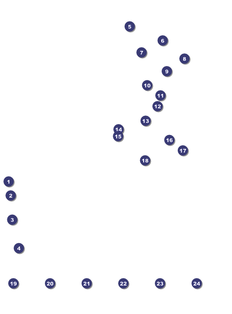 Ride Flyer Front Field Markers
