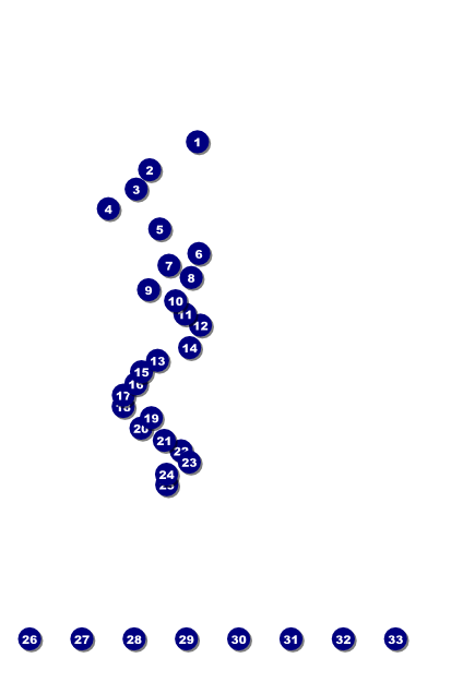 Techno Poster Front Field Markers