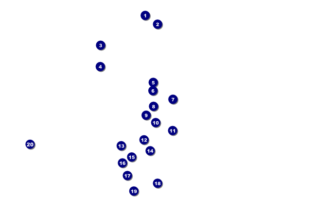 2012 Fancy Poster Front Field Markers