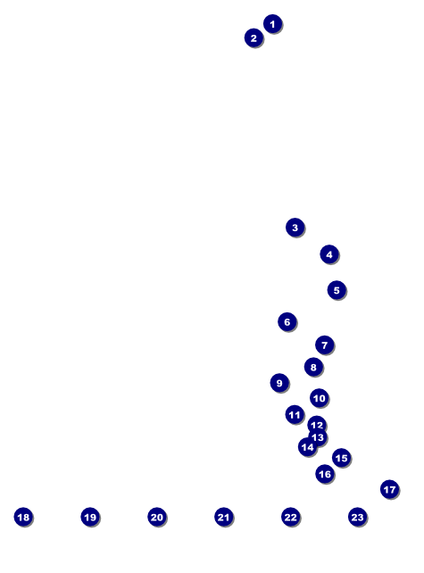 Haunted House Flyer 001 Front Field Markers