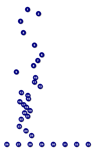 Red Rose Poster with Image Upload Front Field Markers