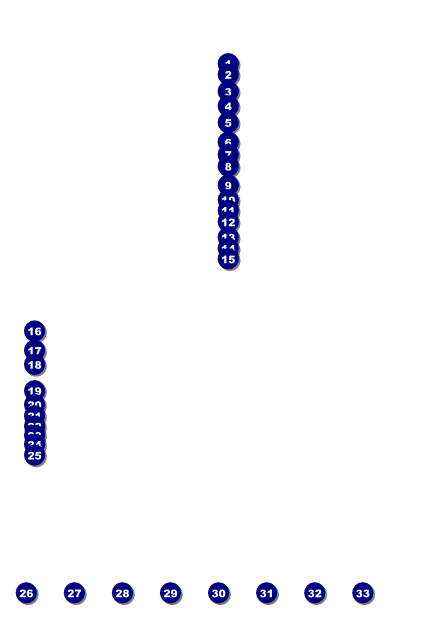 Bright Ideas Graduation Poster Front Field Markers