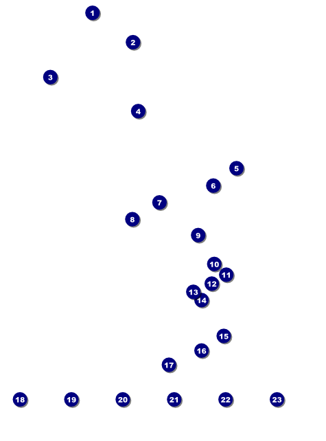 Swing Dance Flyer Front Field Markers