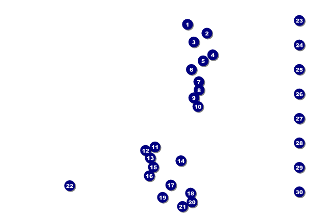 Hockey Badge Red Logo Poster Front Field Markers