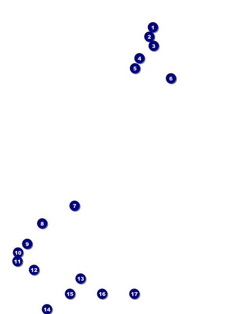 Bollywood Flyer Front Field Markers