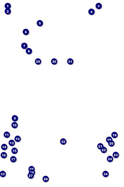Regina Poster Front Field Markers