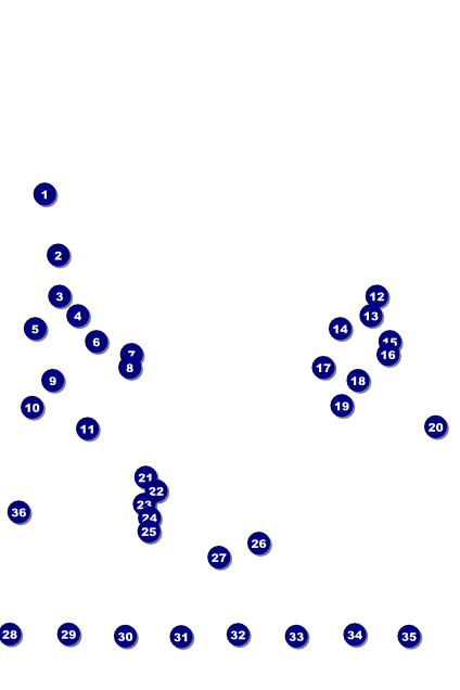 Canada Day Logo Poster Front Field Markers