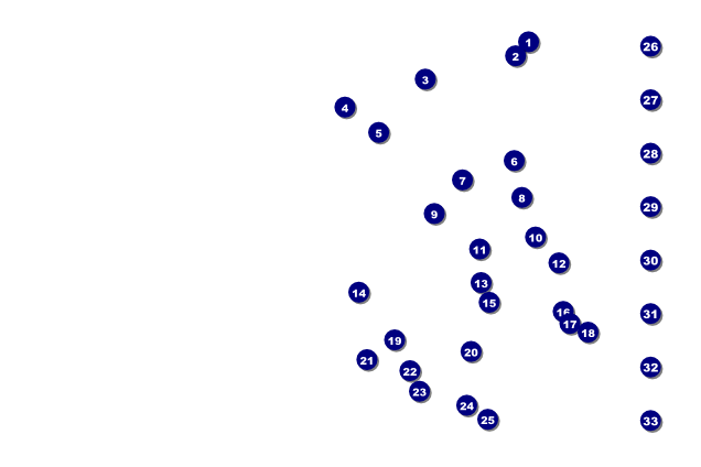 Broadway Poster with Image Upload Front Field Markers