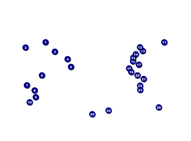 Santa Lineup Flyer Front Field Markers