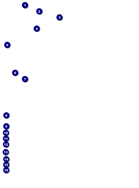 Dance Silhouette Flyer Front Field Markers