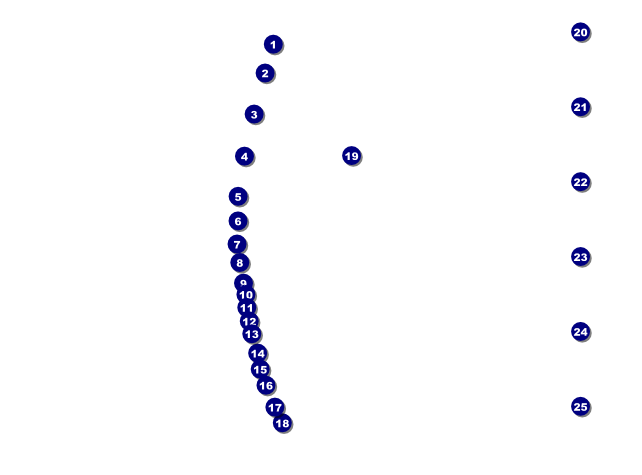 Baseball Stiches Logo Flyer Front Field Markers