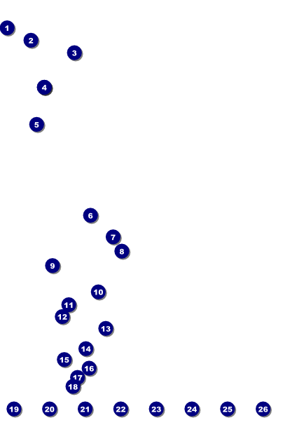 Sunrise Clouds Logo Poster Front Field Markers