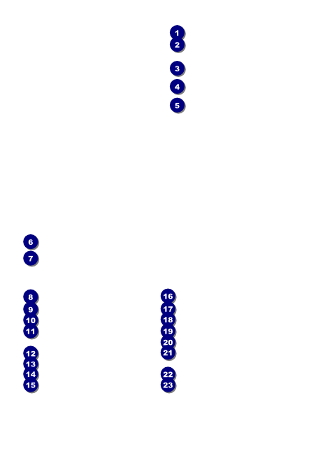Fundraiser Education Flyer Front Field Markers