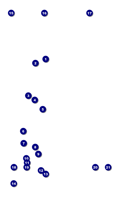 Sweet 16 Poster Front Field Markers