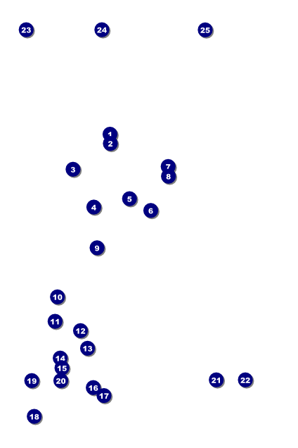 Happy Birthday Chevron Poster Front Field Markers