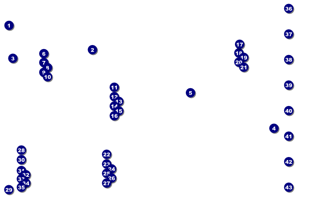 Totally 80s Logo Poster Front Field Markers