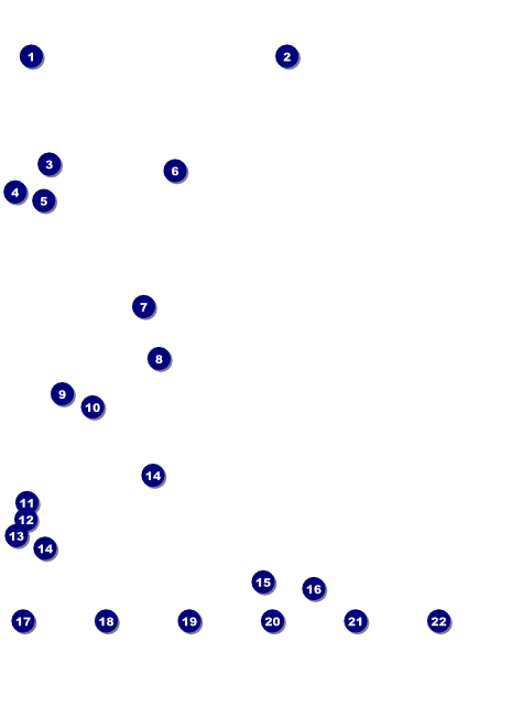 80s Music Logo Flyer Front Field Markers