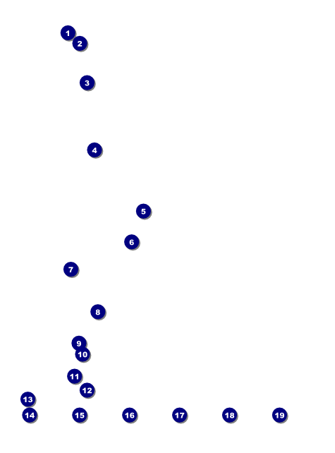 50th Anniversary Logo Flyer Front Field Markers