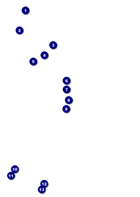 Potluck Postcard Front Field Markers