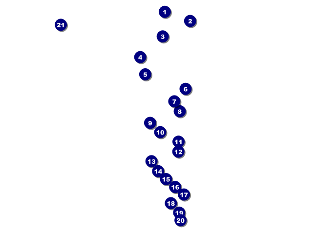 Santa Clause Invitation 001 Front Field Markers