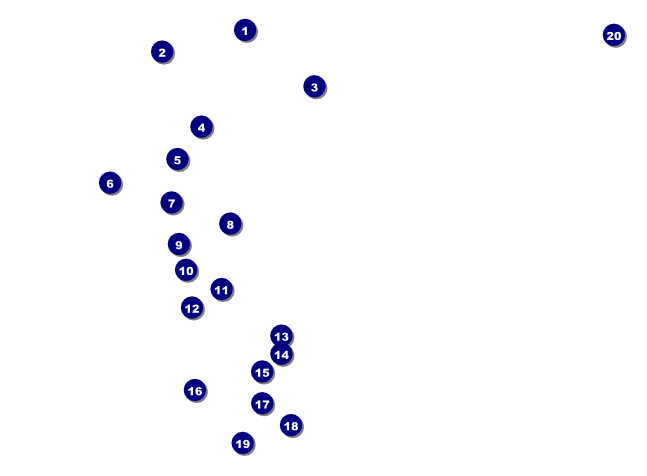 Symphony Invitation Front Field Markers