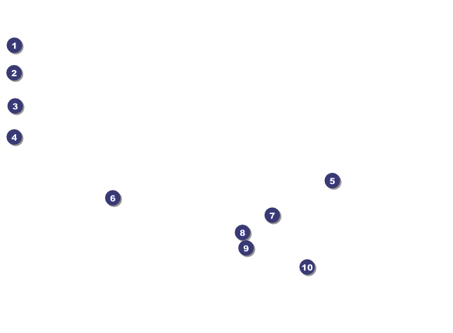 MDA Invitation Front Field Markers
