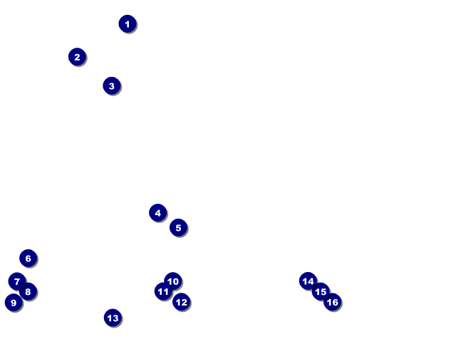 Masquerade Ball Invitation Front Field Markers