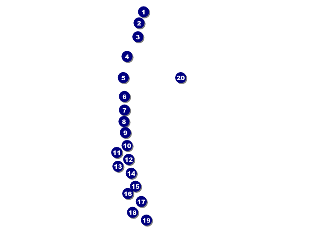 Baseball Stiches Invitation Front Field Markers
