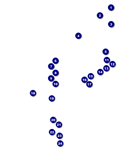 All Star Retro Baseball Invitation Front Field Markers