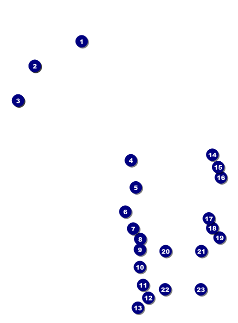 Disco Dance Invitation Front Field Markers