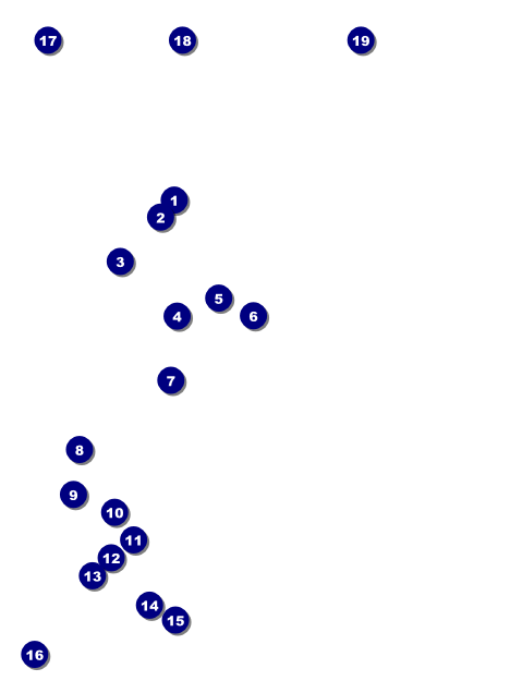 Happy Birthday Chevron Invitation Front Field Markers