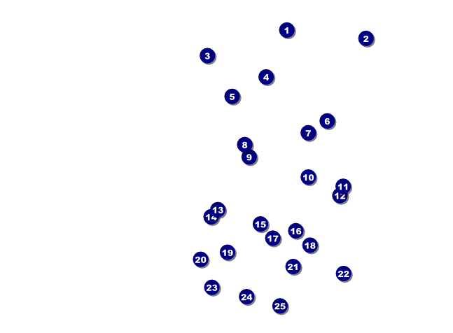 AIDS Fundraising Invitation Front Field Markers