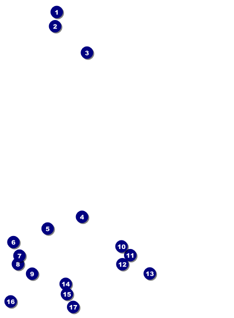 Robot Jack and Jill Invitation Front Field Markers