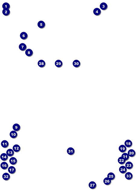 Regina Postcard Front Field Markers