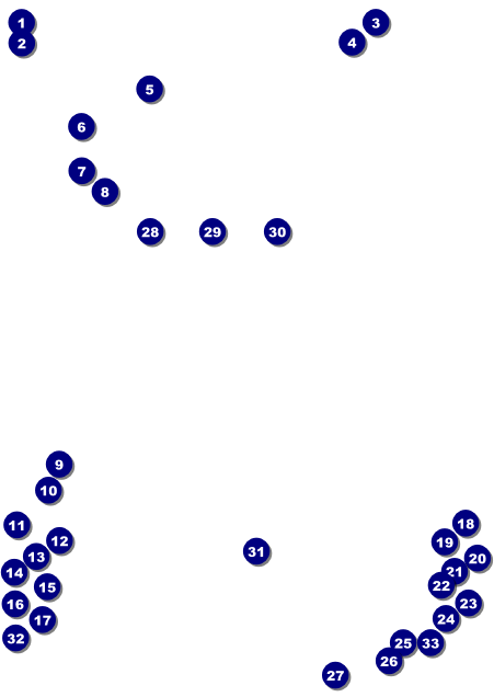 Winnipeg Postcard Front Field Markers