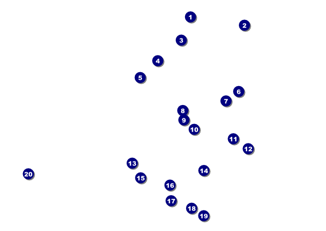 Green Ribbon Postcard Front Field Markers