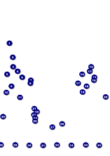 Canada Day Postcard Front Field Markers