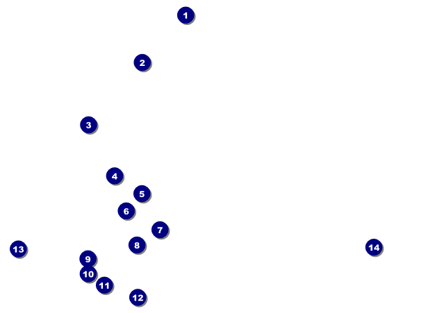 Mardi Gras Beads Postcard Front Field Markers
