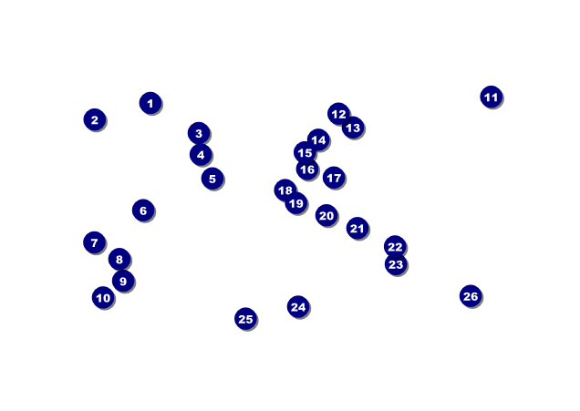 Santa Lineup Postcard Front Field Markers