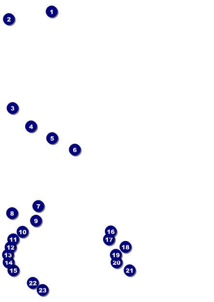 Earth Day Heart Postcard Front Field Markers
