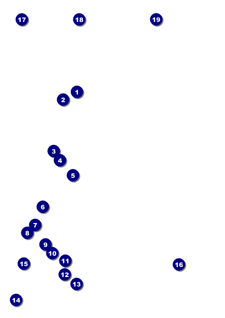 Sweet 16 Postcard Front Field Markers
