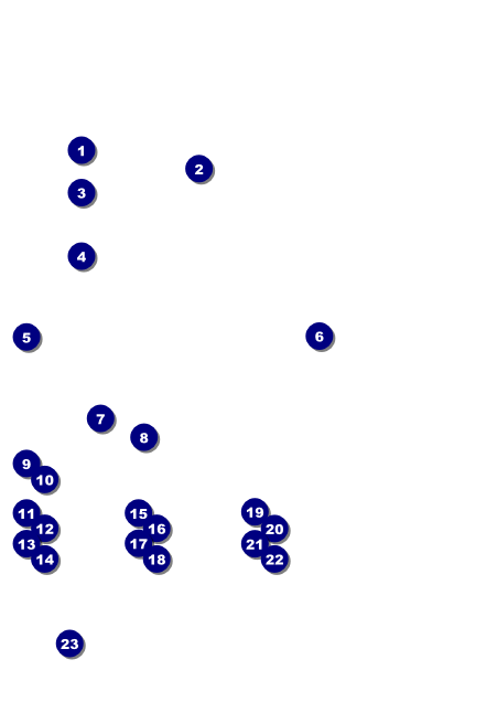 Sailing Postcard Front Field Markers